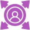 Client-Centric Approach